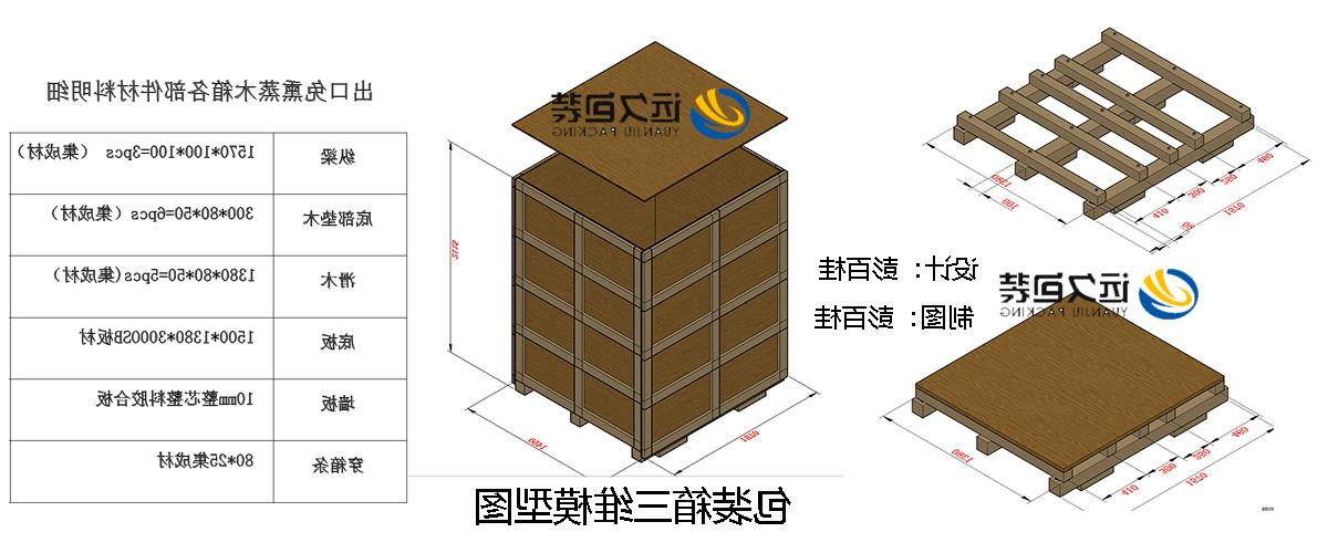 <a href='http://8vufr4ht.youkushouji.com'>买球平台</a>的设计需要考虑流通环境和经济性